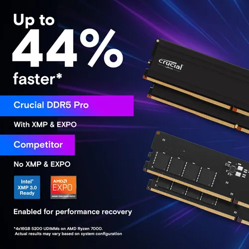 Key Pro DDR5 Memory 32GB Kit ( - огляд і ціна Ddr5 32Gb