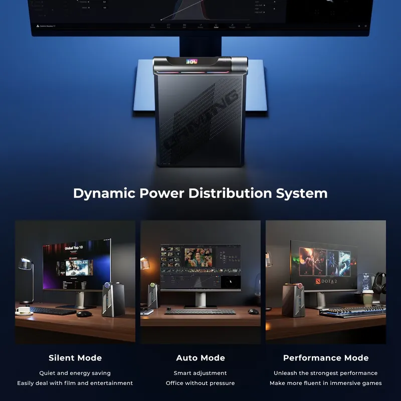 2026 Latest Mini PC for AM08pr - огляд і ціна Ddr5 32Gb