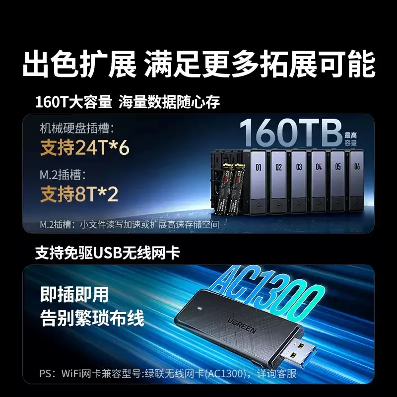 For DXP6800 Pro 6-Bay NAS | i5 - огляд і ціна Ddr5 8Gb