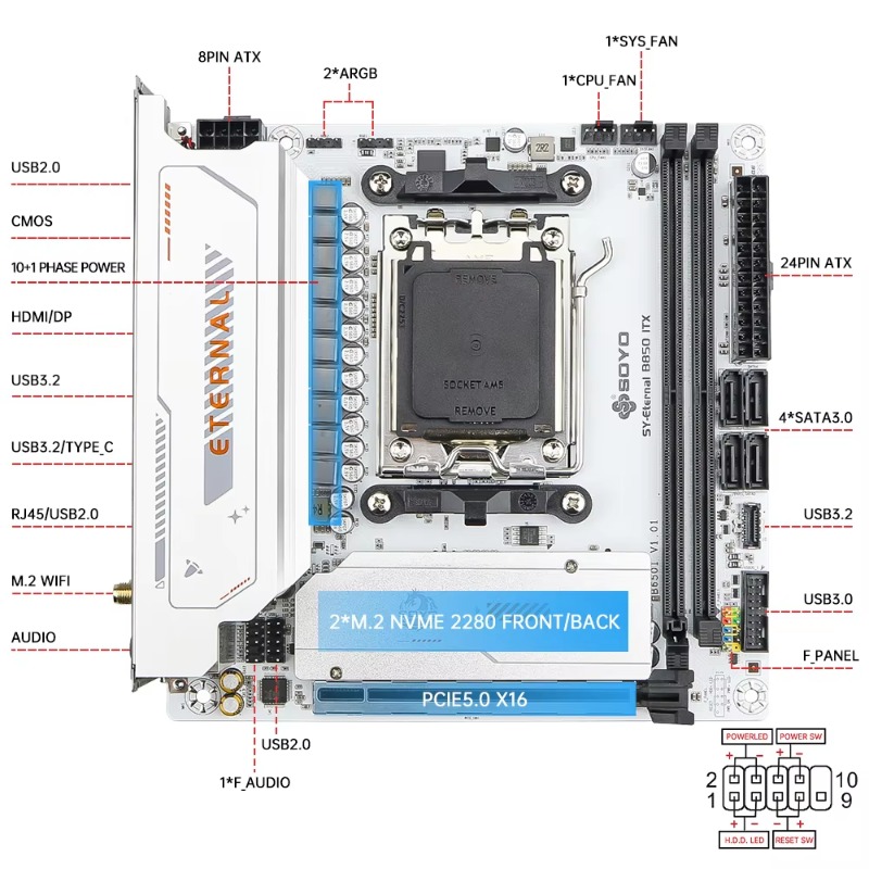SY- B850ITX  WIFI6 AMD Motherb - огляд і ціна Ddr5 64Gb